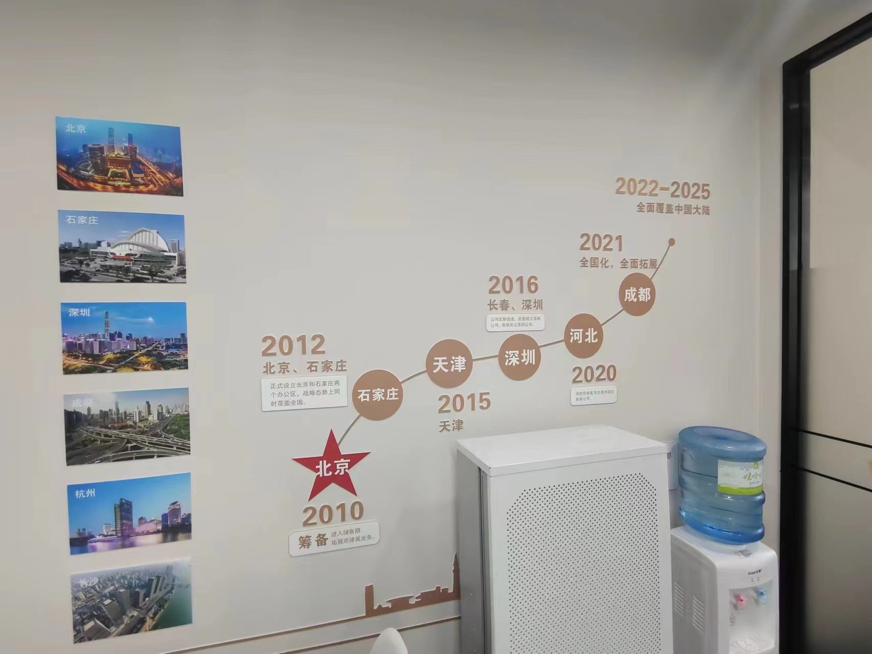 弘通环保为逐鹿咨询办公室除甲醛除味